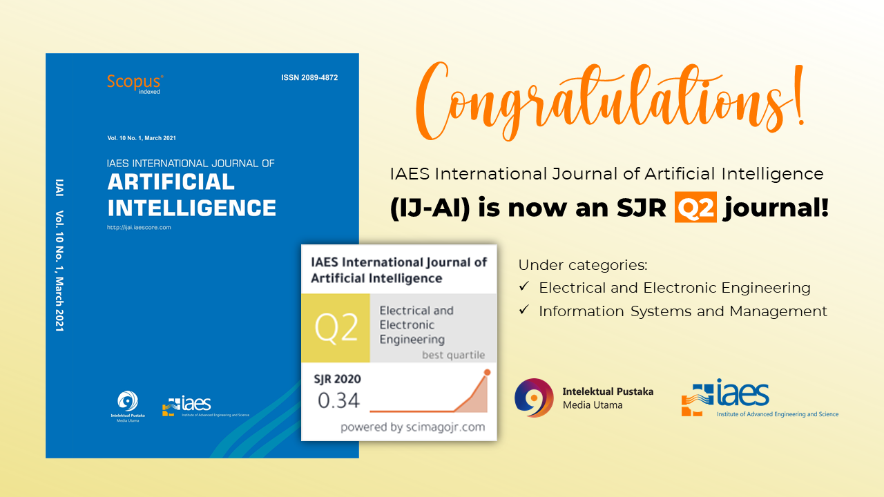 Read more about the article IJ-AI is Now Q2 in SJR
