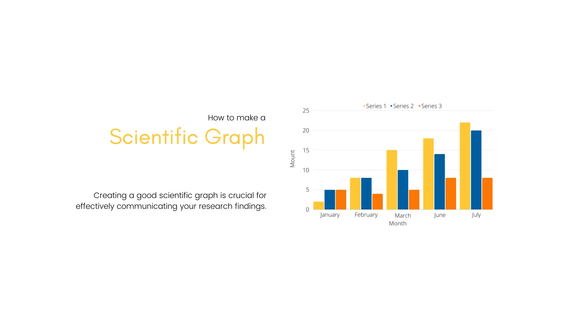 How to make a scientific graph?